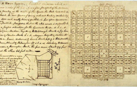 William Christmas’ 1792 Plan for Downtown Raleigh